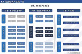 开云app网页版入口登录截图4